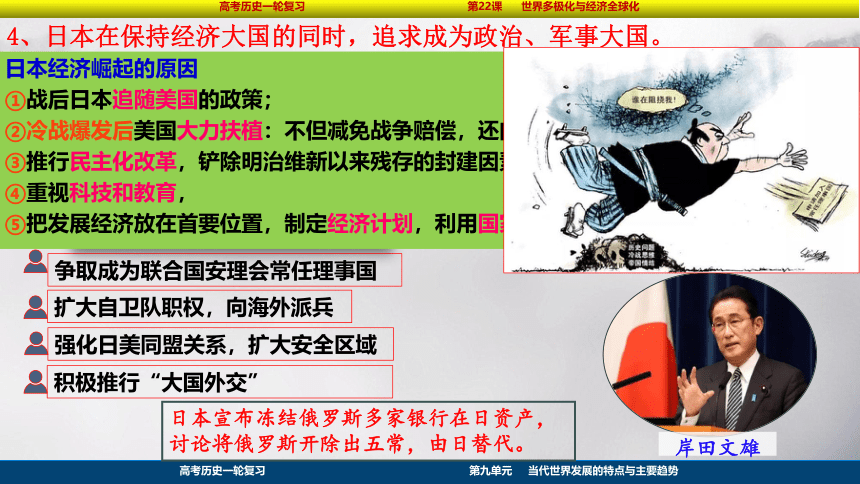 2023届高考一轮复习纲要（下）第22课 世界多极化与经济全球化课件(共40张PPT)