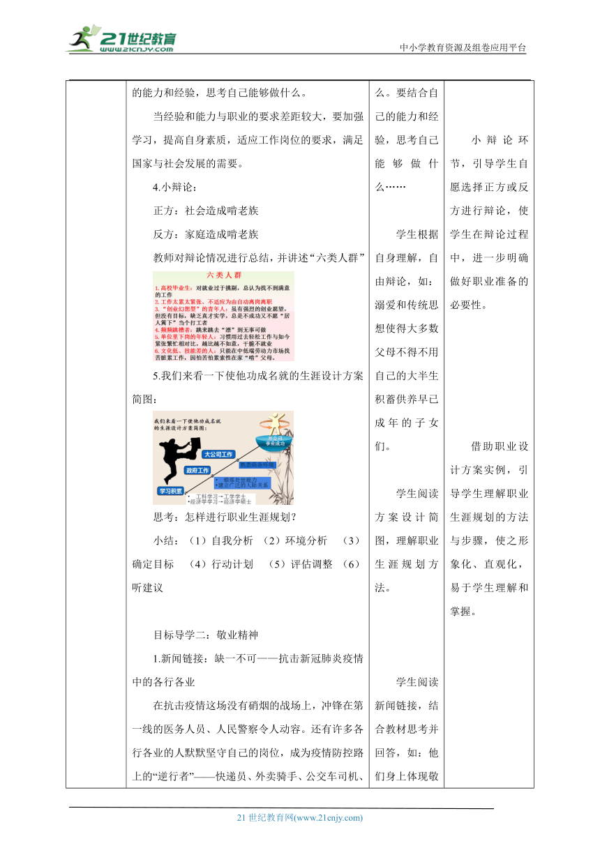 【核心素养目标】6.2 多彩的职业 教学设计（表格式）