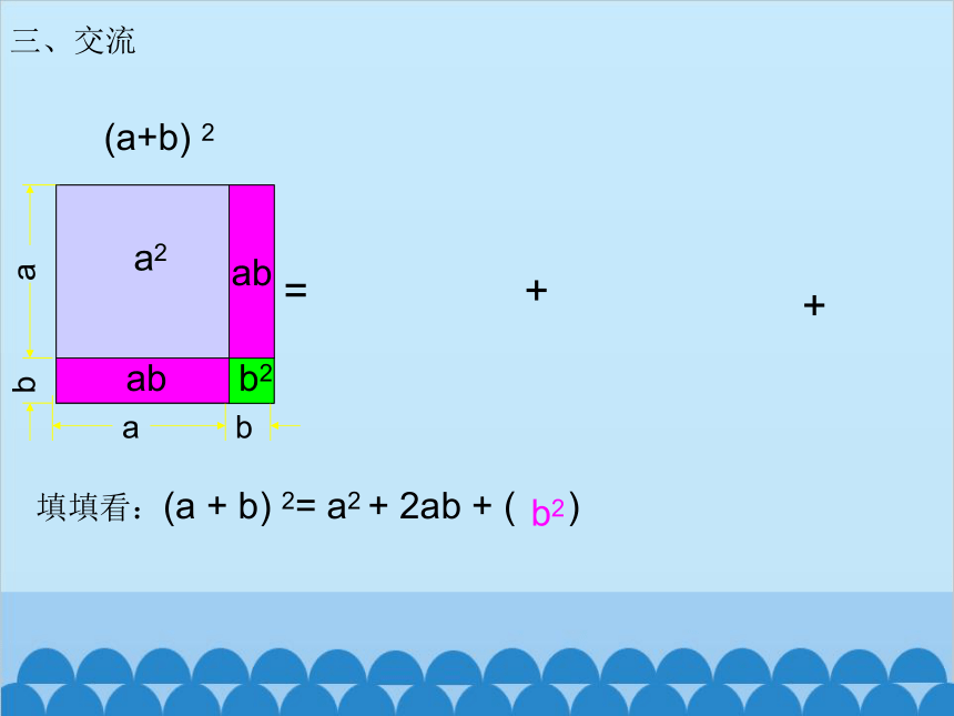 沪科版七年级下册 8.3  完全平方公式与平方差公式课件（共15张PPT）