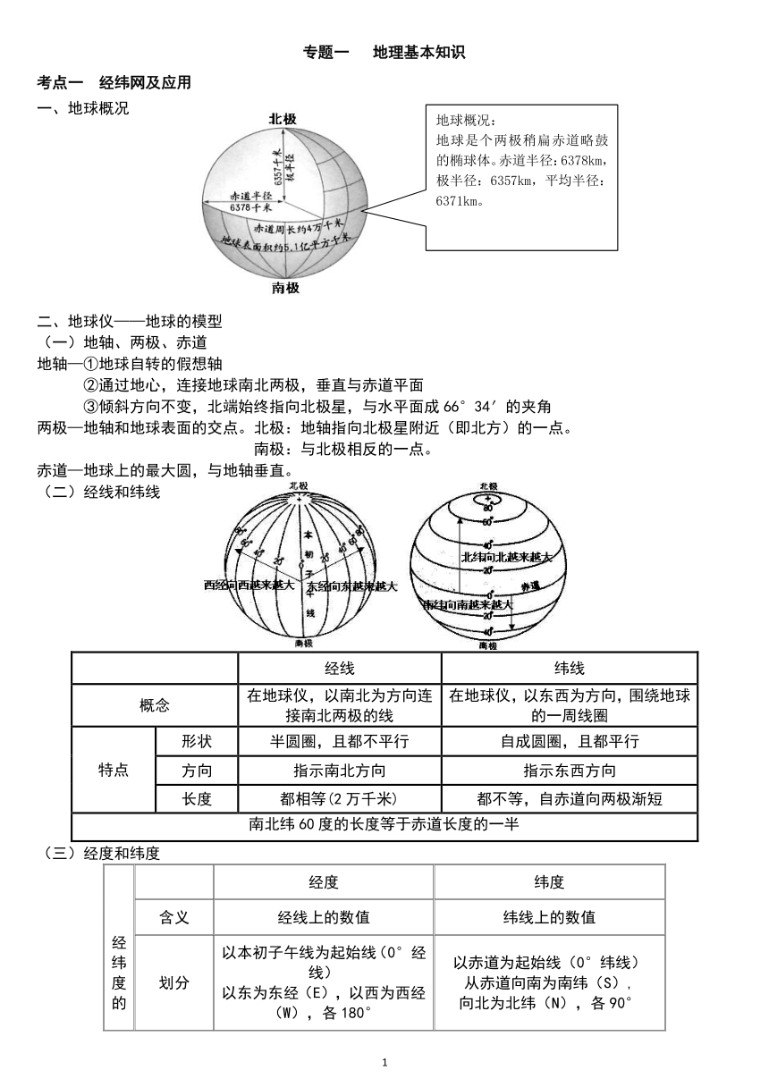 专题一  高中地理基本技能 考点梳理（PDF版）