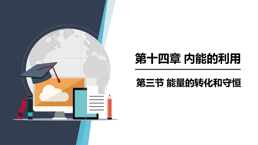 14.3 能量的转化和守恒(共24张PPT) 2022-2023学年人教版九年级全一册物理