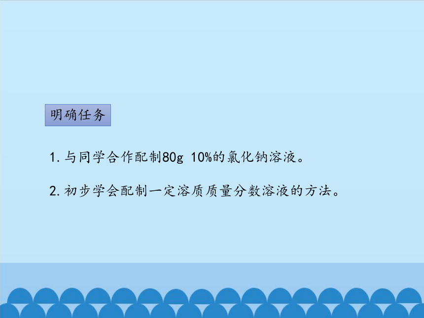 鲁教版九年级化学上册 第三单元 到实验室去：配制一定溶质质量分数的溶液 课件(共9张PPT)