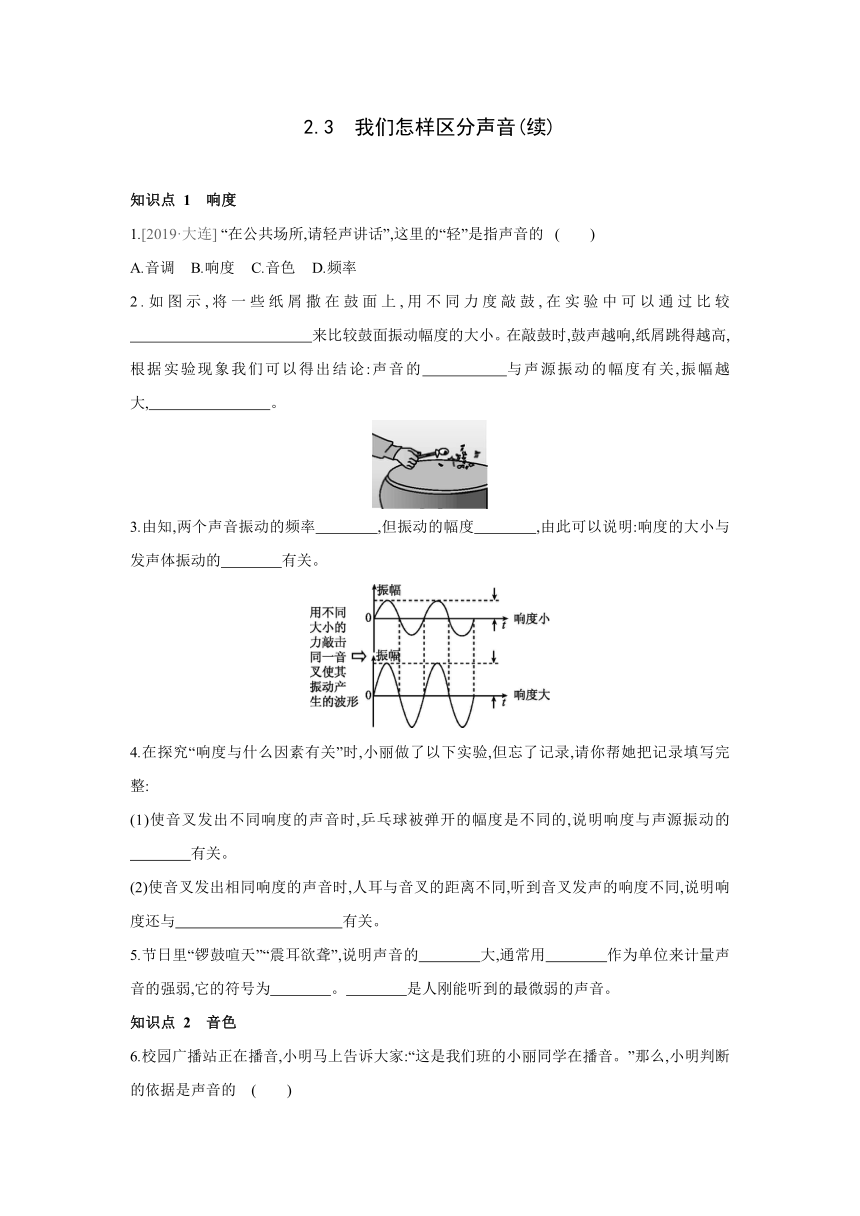 粤沪版物理八年级上册同步练习：2.3　我们怎样区分声音(续)（Word有答案）