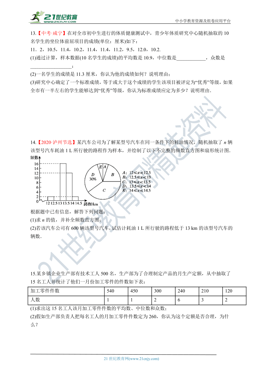 第5章 用样本推断总体章末复习试题（含答案）