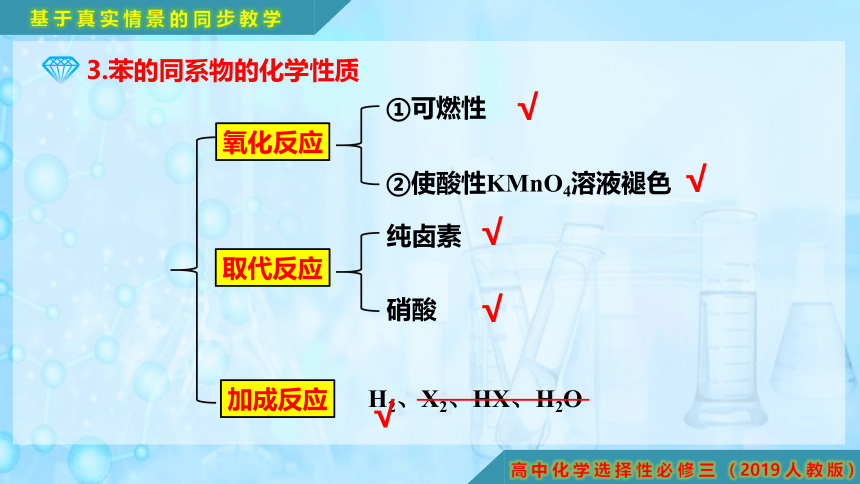 2.3.2 苯的同系物-高二化学课件(共15张PPT)（人教版2019选择性必修3）