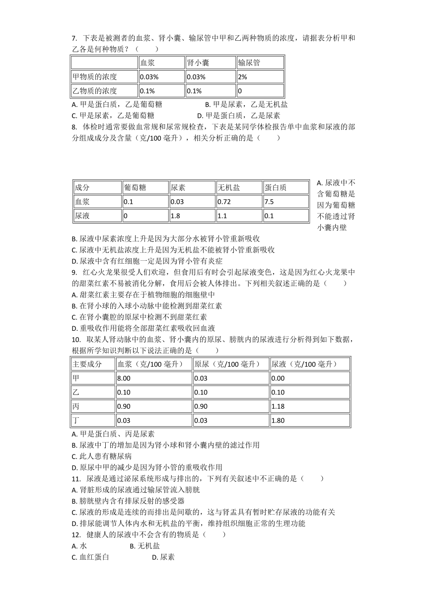 生物北师大版七年级下册 第十一章 人体代谢废物的排出 章节习题（word版含解析）