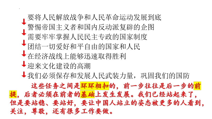 1《中国人民站起来了》课件(共58张PPT)  2022-2023学年统编版高中语文选择性必修上册