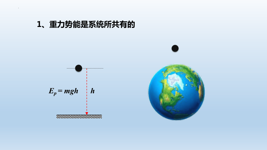 4.4势能课件-2021-2022学年高一下学期物理粤教版（2019）必修第二册(共27张PPT)