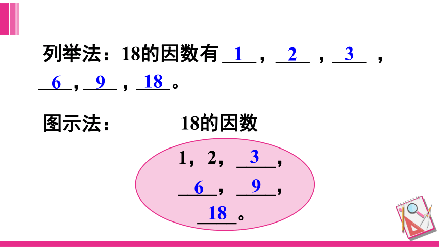 人教版第2课时 因数和倍数（2）【教案匹配版】（26张ppt)