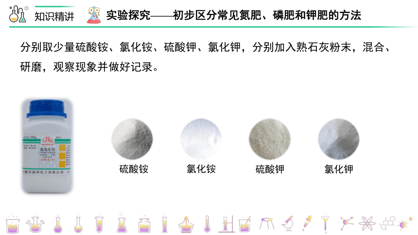 1102-2 化学肥料——化肥的鉴别（PPT课件18页） -2022-2023学年九年级下册化学同步精品课件讲义（人教版）