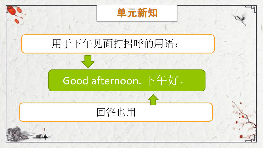 Unit 1 Greetings Lesson 4 Again, please课件（16张PPT)