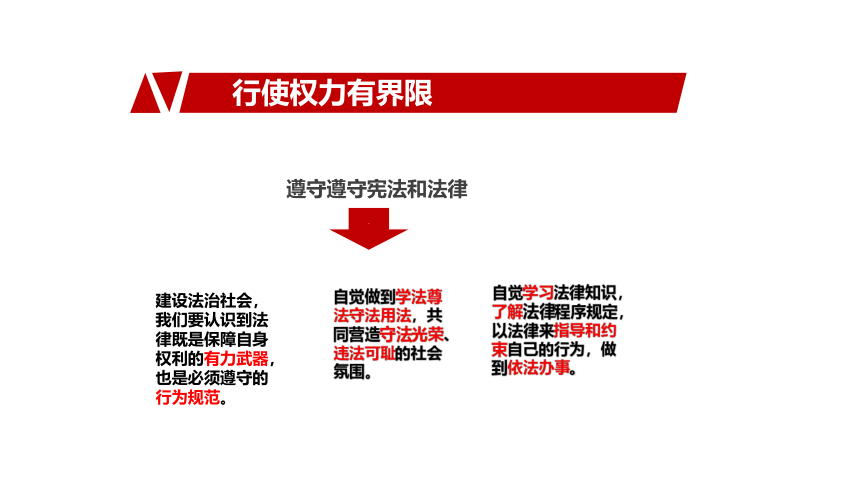 4.1公民基本义务  课件(共28张PPT)-2023-2024学年统编版道德与法治八年级下册