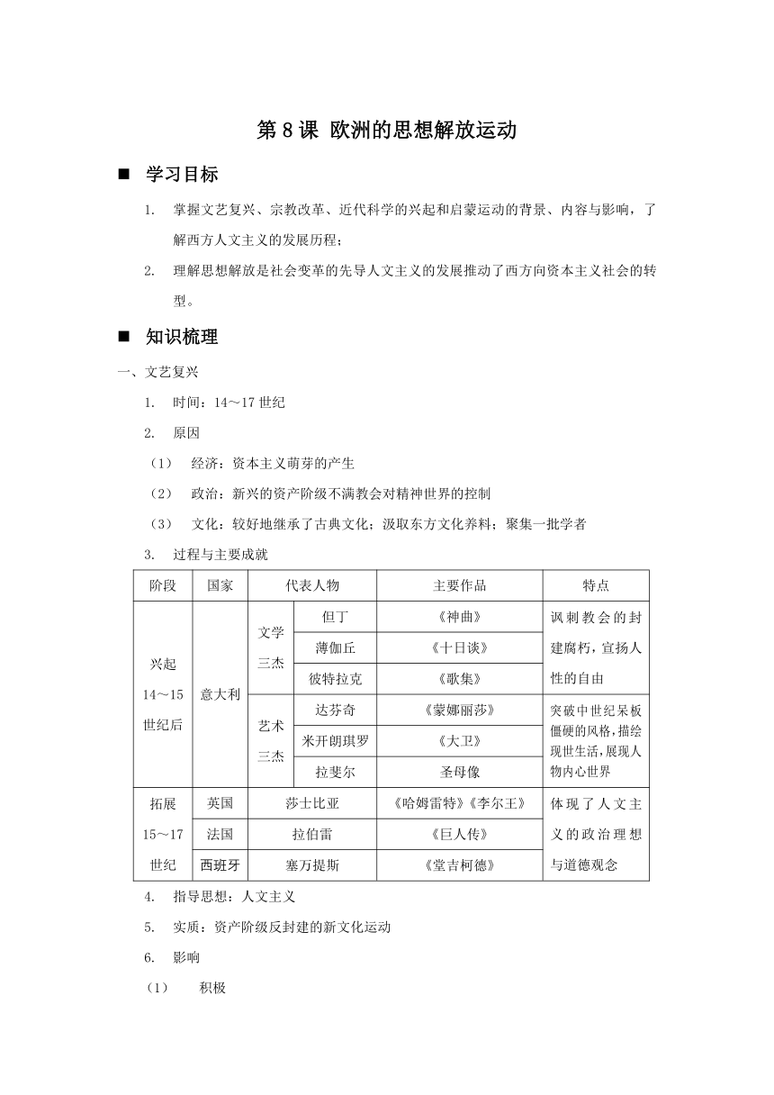 【学案】纲要（下）第8课 欧洲的思想解放运动