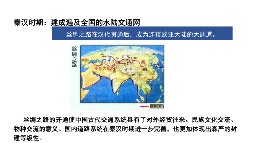 第12课 水陆交通的变迁 课件