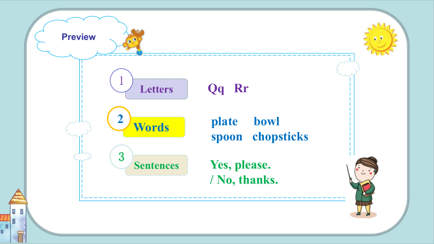 Module 3 Unit 9 Dinner is ready Period 2 课件(共28张PPT)