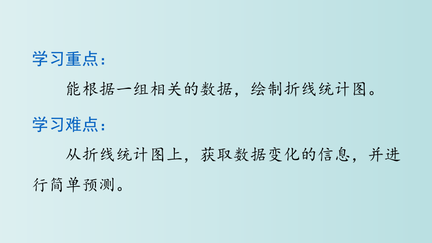 北师大版数学四年级下册6.3栽蒜苗（二） 课件(共20张PPT)