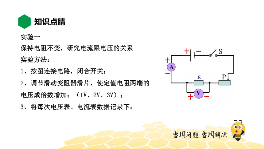 物理九年级-17.2【知识精讲】欧姆定律（24张PPT）