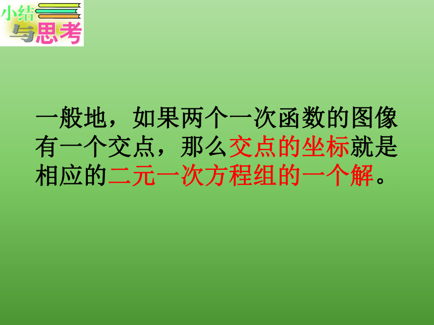 苏科版八年级数学上册 6.5 一次函数与二元一次方程课件（20张）