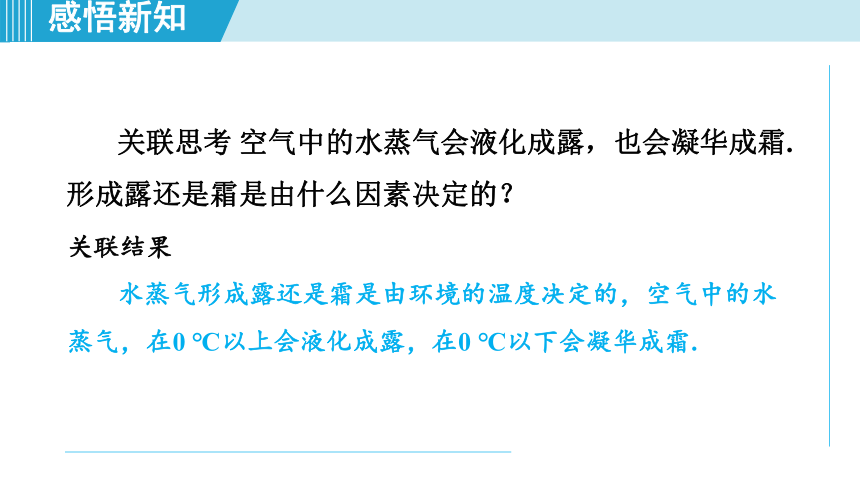 2023-2024学年苏科版八年级物理上册课件：2.4升华和凝华(共20张PPT)