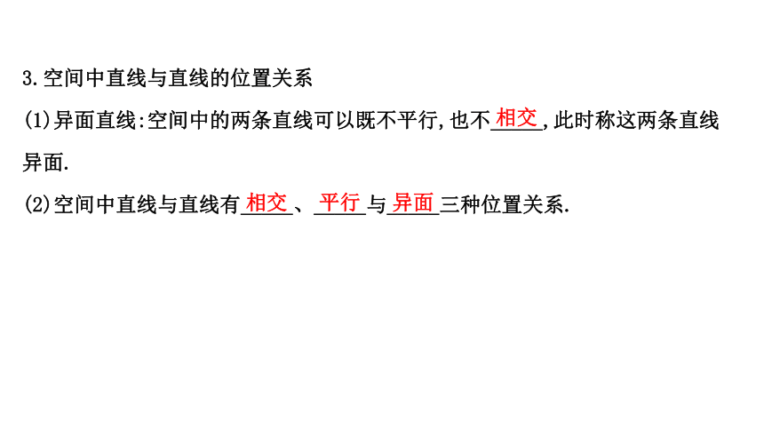 11.1.2构成空间几何体的基本元素 课件 2020-2021学年高一下学期数学人教B版（2019）必修第四册（35张PPT）