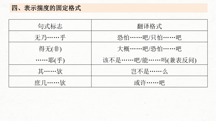 2024届高考一轮复习语文课件(共46张PPT)（新高考人教版）板块五 文言文阅读42 微案2 理解文言特殊句式——抓住标志，翻译落实