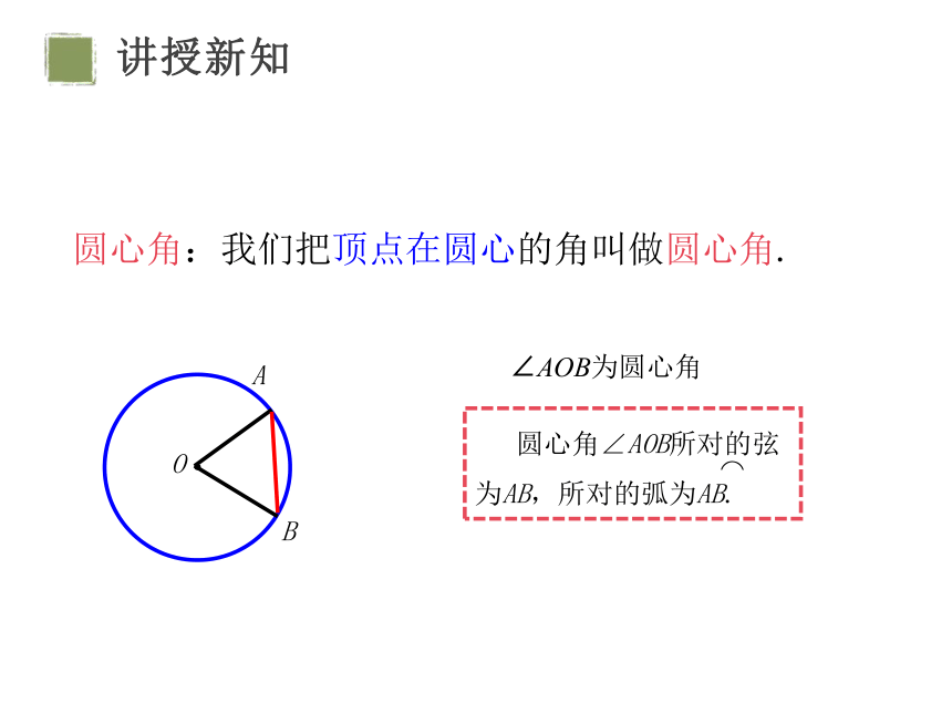 24.1.3  弧、弦、圆心角 课件（共23张PPT）