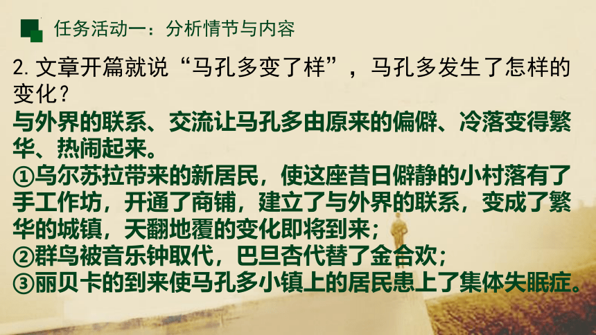 11.《百年孤独（节选）》课件(共68张PPT) 2022-2023学年统编版高中语文选择性必修上册