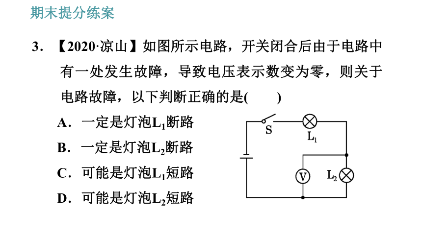 教科版九年级上册物理习题课件 期末提分练案 第2讲 第4课时  方法训练 检测电路故障的常见方法（17张）