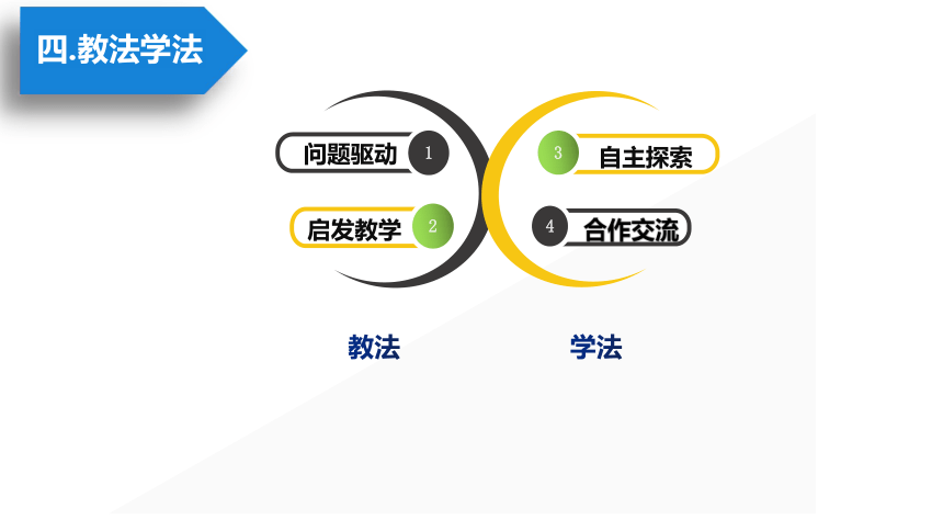 浙教版八年级上册1.1认识三角形课件（共27张PPT）