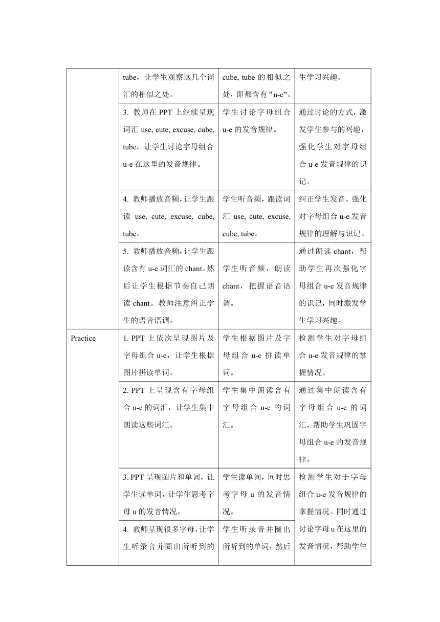 Unit 4 My home Part A Let’s spell 教案