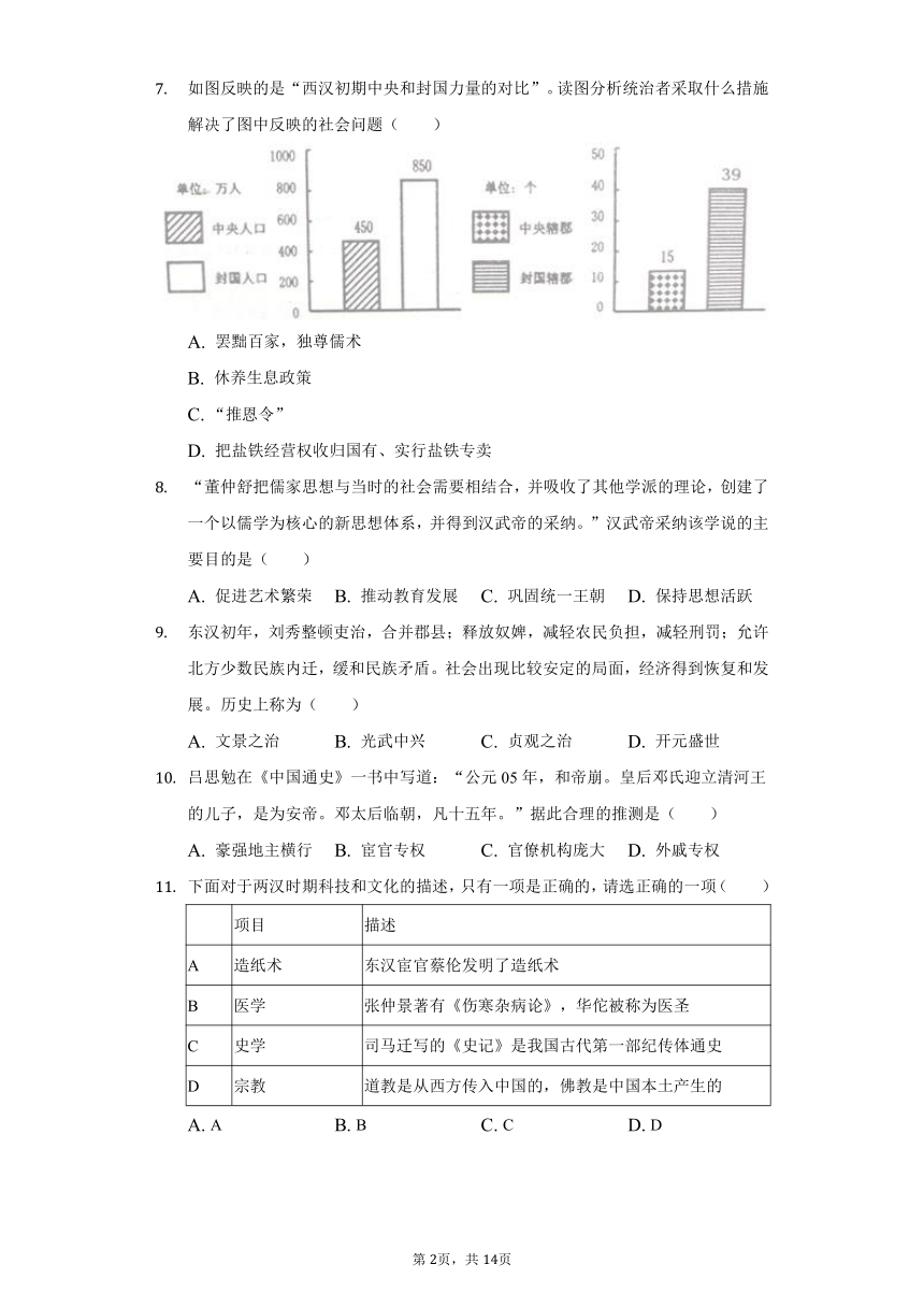 辽宁省沈阳市沈河区2021-2022学年七年级（上）期末历史试卷（含解析）