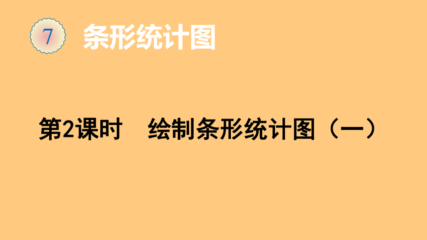 人教版数学四年级上册7.2绘制条形统计图（一）  课件（19张ppt）