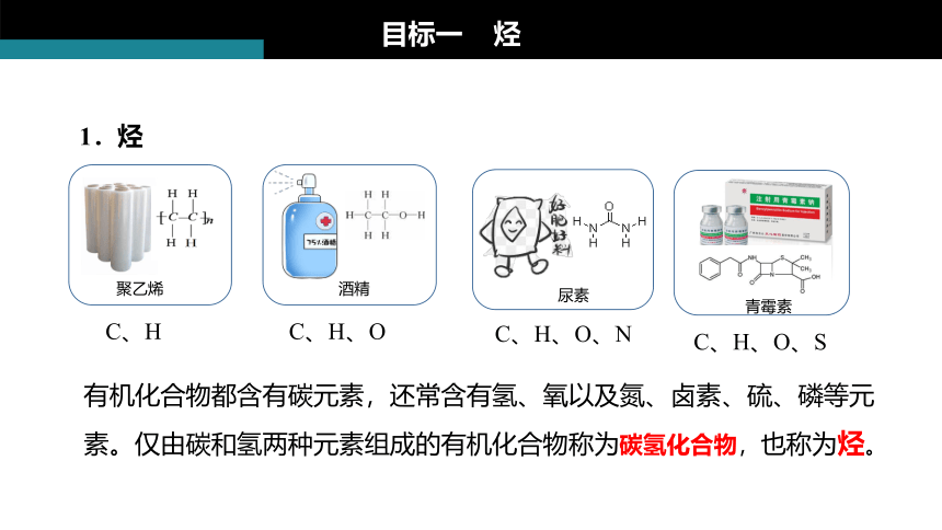 7.2 第2课时 烃 有机高分子材料 课件(共32张PPT)