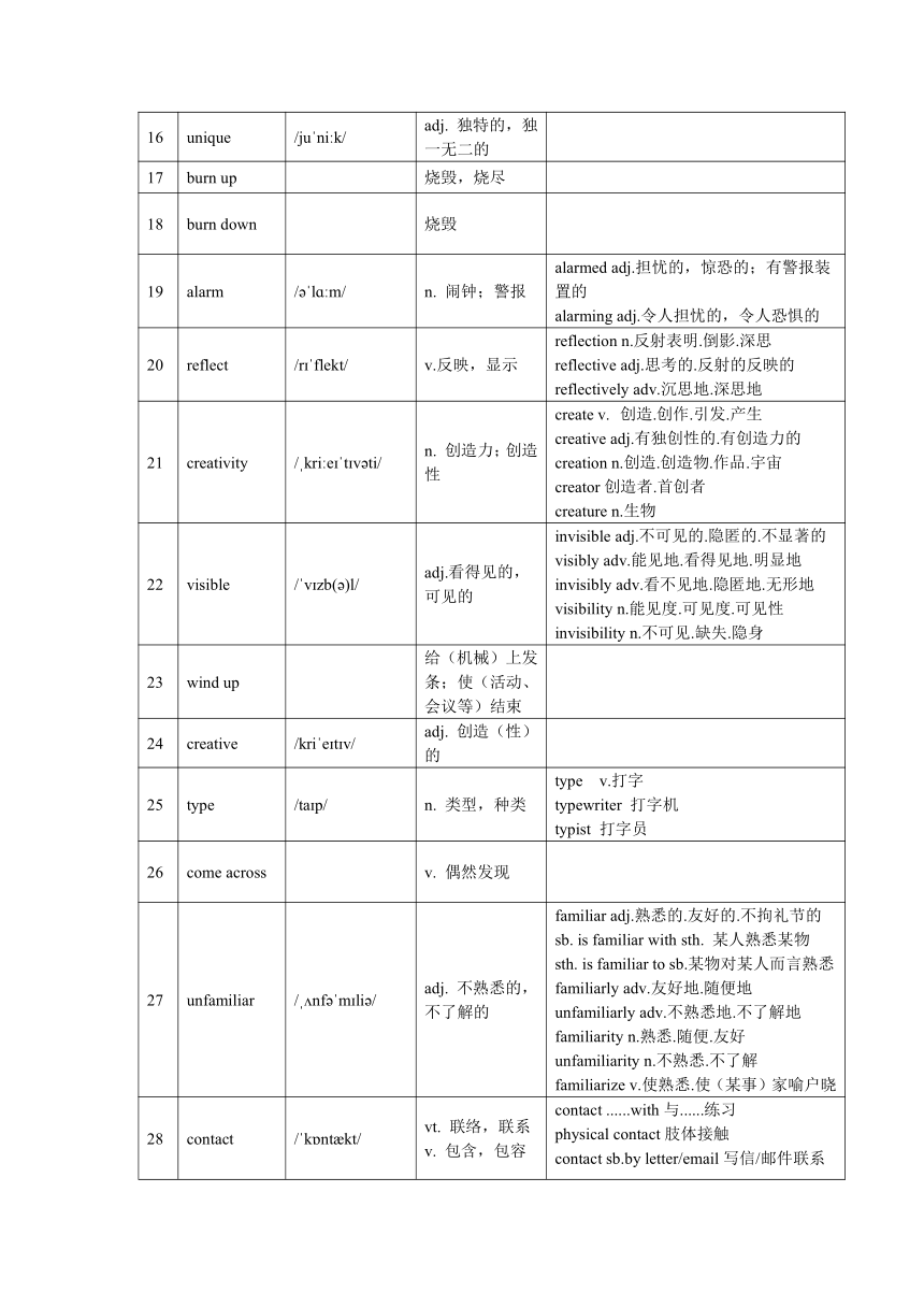 外研版（2019）必修第一册Unit 2 Exploring English 词汇讲义