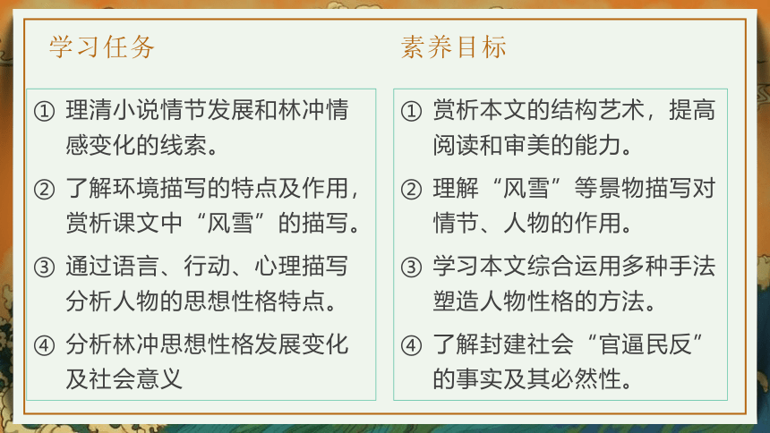 【新教材】13-1 林教头风雪山神庙（共33张PPT）课件-2020-2021学年高中语文部编版（2019）必修下册