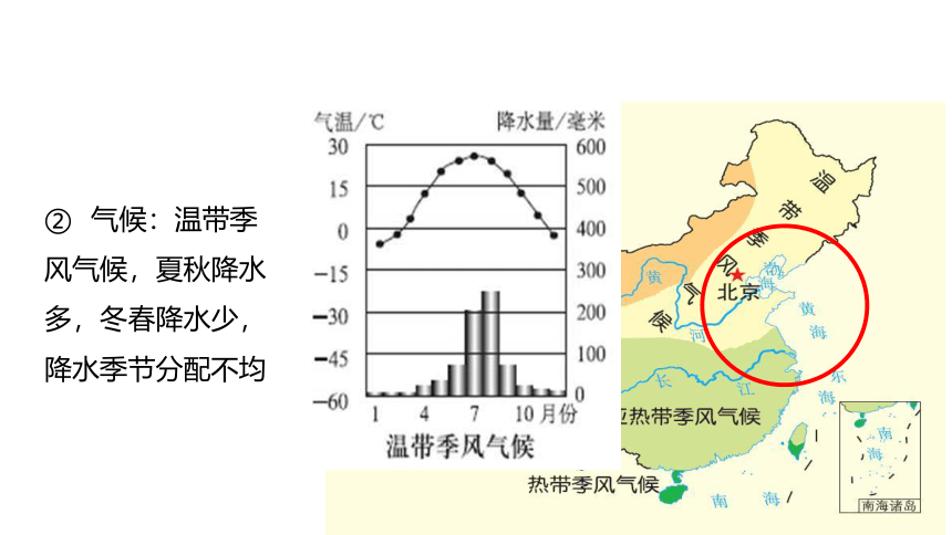 第三章 问题研究 能否淡化海水解决环渤海地区淡水短缺问题 课件（20张PPT）