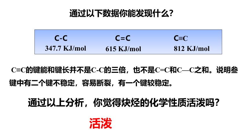 2.2.2 烯烃 炔烃 炔烃 课件（45张ppt）【新教材】2020-2021学年人教版（2019）高二化学选择性必修三