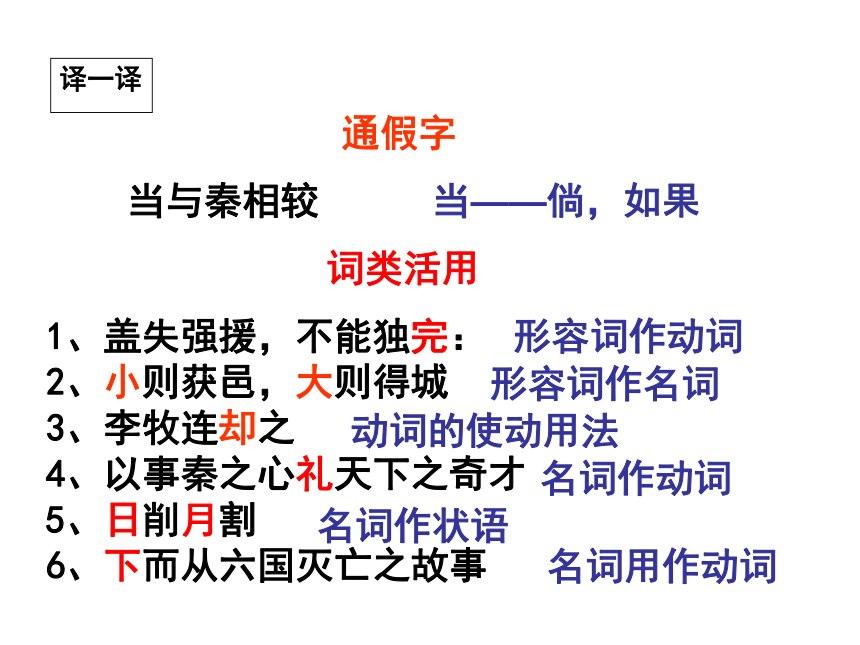 16.2 *六国论 课件（33张PPT）