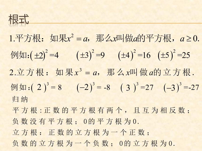 数学人教A版(2019)必修第一册4.1.1n次方根与分数指数幂（共18张ppt）