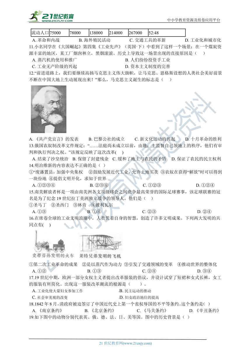 期末高分系列（二）——2020~2021学年度八年级下历史与社会期末检测卷（含答案解析）