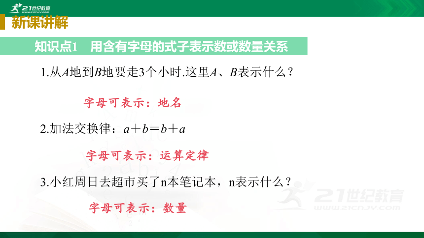 2.1.1 用含字母的式子表示数或数量课件（25张PPT）