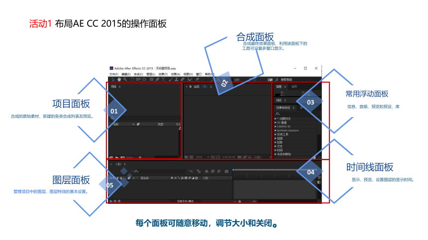 1.2特效宝盒——AdobeEffectsCC2015电子课件中职高教版AE影视后期特效制作实例教程(共20张PPT)