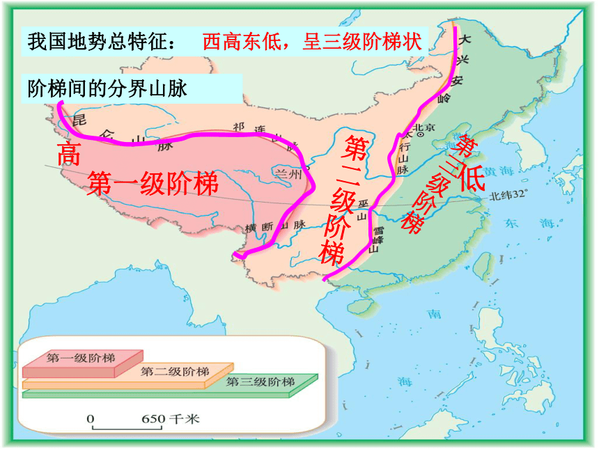 粤教版八年级地理上册2.1 地形课件(共38张PPT)