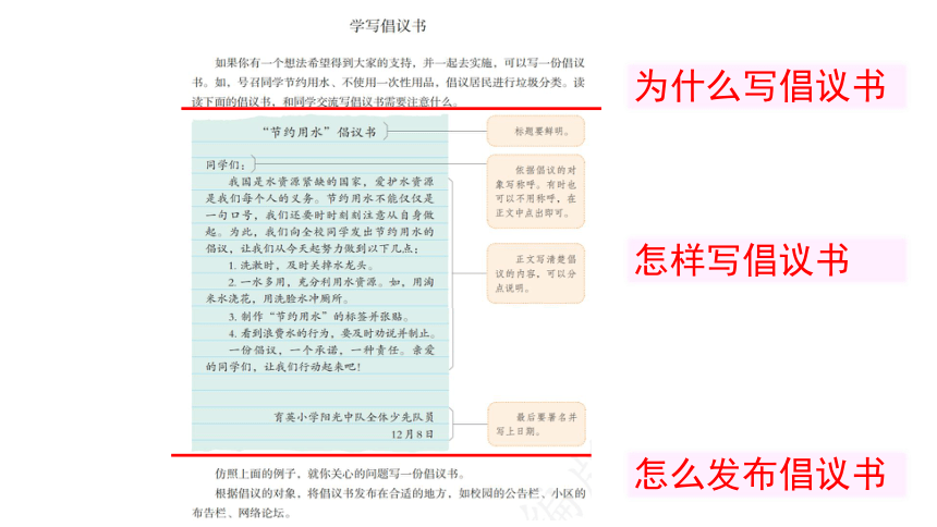 六上第六单元习作：学写倡议书 课件（23张PPT）