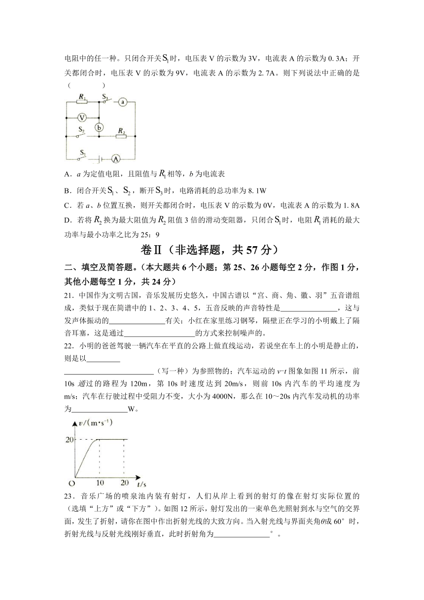 河北省衡水市2022-2023学年九年级下学期期中考试物理试题（含答案）