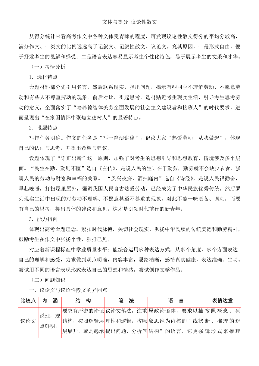 2022届高三语文一轮复习讲义： 文体与提分-议论性散文