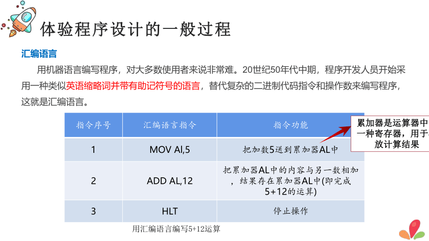 必修1：项目6：解决温标转换问题 课件(共45张PPT)