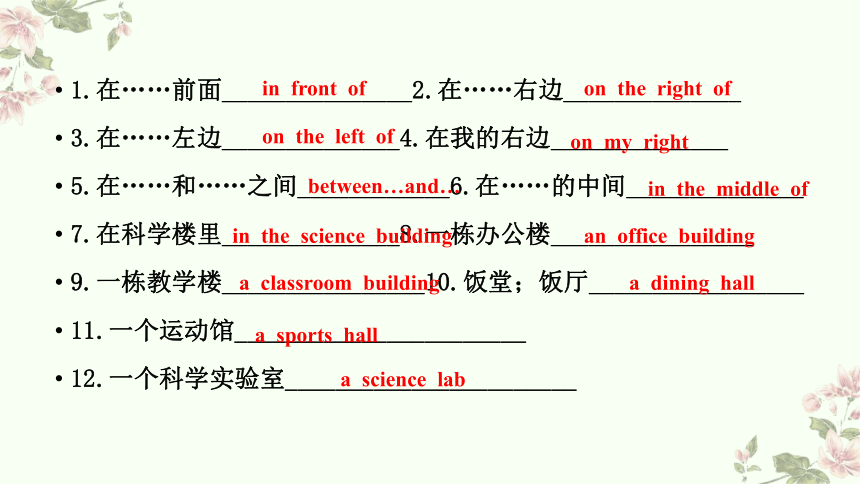 外研版七年级上册 Module 3 Unit 3 Language in use. Writing 课件 (共22张PPT)