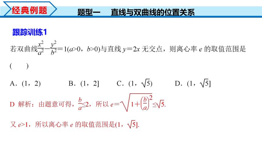 数学人教A版2019选择性必修第一册3.2.2 直线与双曲线的位置关系（共24张ppt）