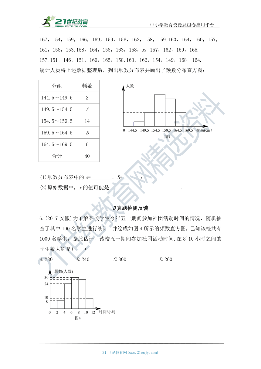 10.2.2 直方图 同步练习（双基导学导练+真题检测反馈+ 创新拓展提升）（含答案）